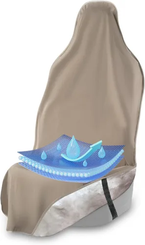 Miniatura 11 de EliteSport - Funda de asiento delantero, ajuste universal, impermeable, resistente al sudor, resistente al olor y lavable a máquina, protector