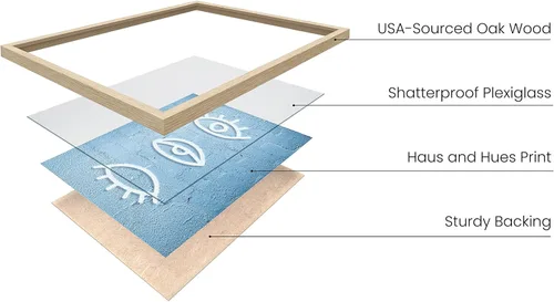 Miniatura 2 de HAUS AND HUES Decoración de pared azul para niñas adolescentes – Decoración de pared contra el mal de ojo y carteles para dormitorios, decoración
