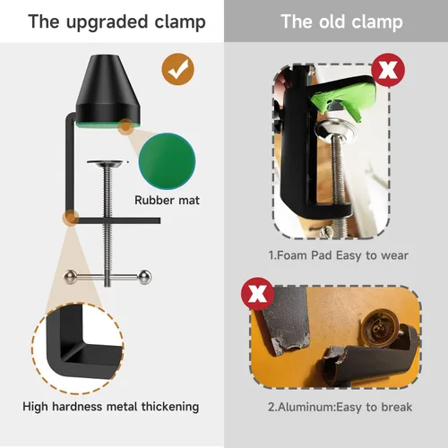 Miniatura 4 de Para HyperX Quadcast Boom Arm - Brazo de micrófono mejorado con cubierta de micrófono para reducir los ruidos del viento y funda de cable, soporte