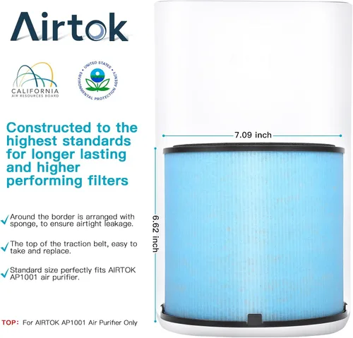 Miniatura 6 de AIRTOK Filtros de repuesto para purificador de aire AP1001, sistema de purificación de 5 capas, filtro HEPA verdadero H13, filtro de carbón activado