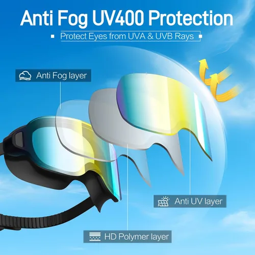 Miniatura 3 de Paquete de 2 gafas de natación para jóvenes, cara pequeña, para mujer, gafas de natación antivaho para adolescentes y adultos, visión amplia