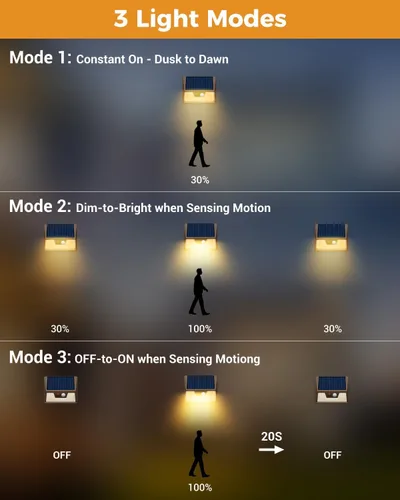 Miniatura 3 de vighep Paquete de 12 luces solares de movimiento para exteriores, luces impermeables para valla al aire libre, luces LED de pared blancas cálidas