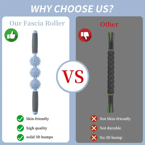 Miniatura 4 de Lipo Roller Masajeador linfático - Masajeador Lipo para recuperación poscirugía y alivio muscular (azul claro)