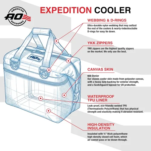 Miniatura 4 de Bolsa de enfriador AO Coolers Expedition de lona con lados blandos, a prueba de fugas, aislada, ligera Azul marino
