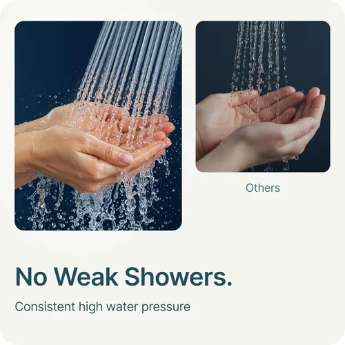Miniatura 7 de MyHalos® Cabezal de ducha filtrado para filtro de agua dura, alta presión, elimina el cloro, filtro de cabezal de ducha para suavizador de agua Cromo