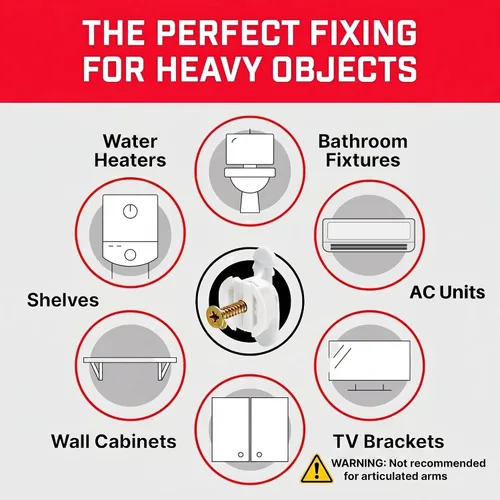 Miniatura 8 de Bullfix Anclajes Universales para Paneles de Yeso, Sostiene hasta 255lbs, Fijaciones para Pared Hueca de Alta Resistencia, Kit con Tornillos y Broca