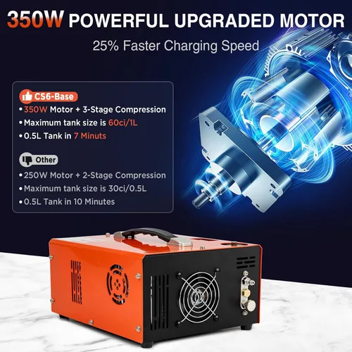 Miniatura 5 de Compresor de aire PCP 4500PSI/30MPA, bomba de llenado rápido sin aceite de 350W con apagado automático, alimentación dual 12V DC y 110V/220V AC
