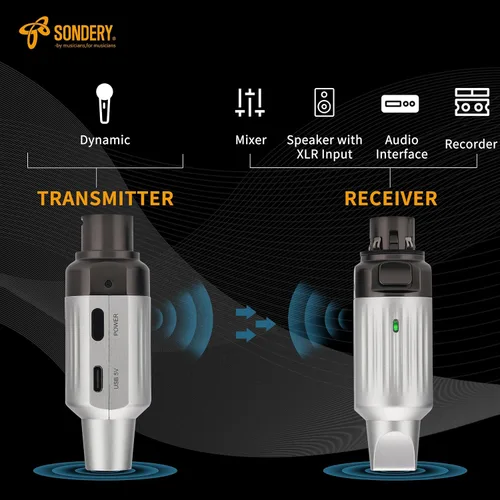Miniatura 6 de Sondery Transmisor y receptor inalámbricos UHF XLR recargables 7 canales para micrófonos dinámicos de bobina móvil