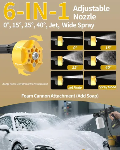 Miniatura 4 de Lavadora portátil inalámbrica, lavadora a batería de 1100 PSI con motor de cobre, batería, manguera elástica de 23 pies, bolsa de almacenamiento