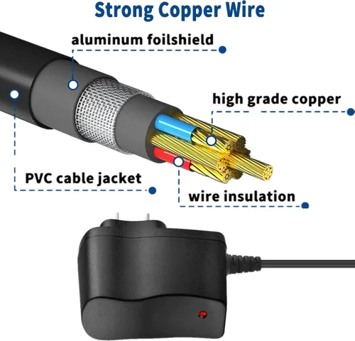 Miniatura 4 de Adaptador de CA para recortadora de pelo de cerámica Remington MB-900 HC-920 HC-930 PG-370 PG-375