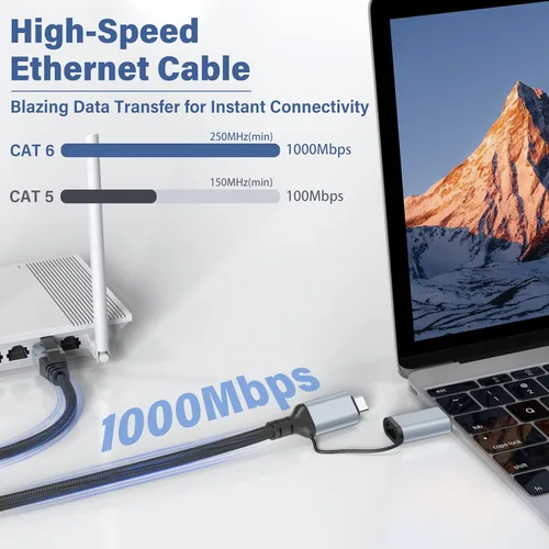 Miniatura 5 de Dacrown Cable USB C a Ethernet de 1.5 pies, cable LAN tipo C a RJ45, adaptador de Internet de red Gigabit, conectado directamente, Thunderbolt 4/3