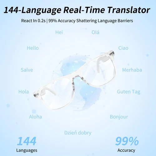 Miniatura 4 de Lentes inteligentes, lentes Bluetooth AI para mujeres/hombres con traducción instantánea e interpretación en 144 idiomas, lentes de transición