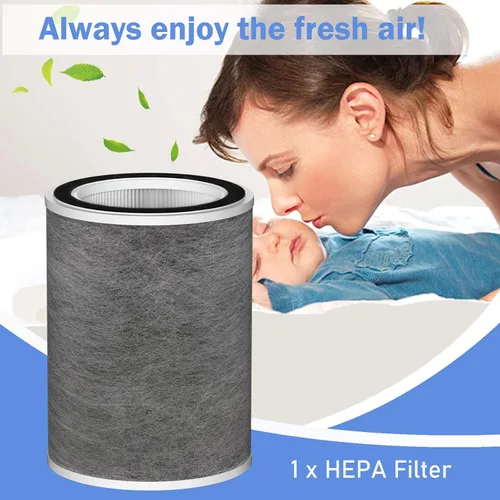 Miniatura 6 de HP201 Filtro de repuesto HEPA compatible con purificador de aire Shark HP201 HP202 HP301 HP302 UA205 AP1000 HC501 HC502 MAX, comparado con #