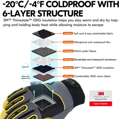 Miniatura 3 de Vgo... Guantes de trabajo de invierno para hombres, guantes de trabajo de seguridad impermeables para clima frío, guantes para congelador, cuero