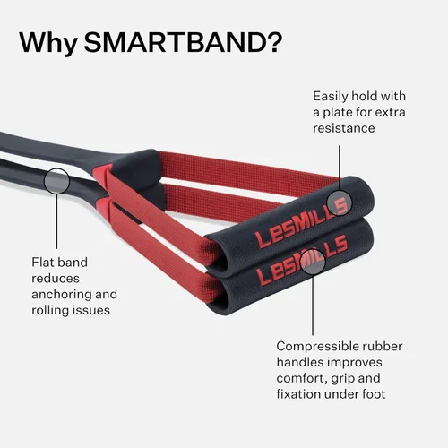 Miniatura 3 de Les Mills™ Resistance Band for Any Workout with Pull Up Bands, Booty Bands and Pilates Flex Bands