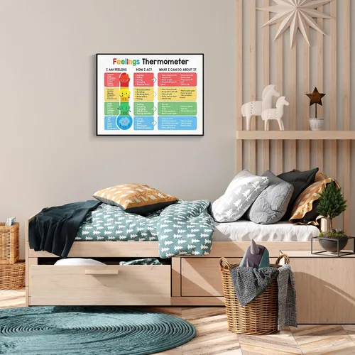 Miniatura 5 de ARBOMG Carteles emocionales para niños Carteles de salud mental ayudan a los estudiantes a entender las emociones - Decoración de aula de esquina