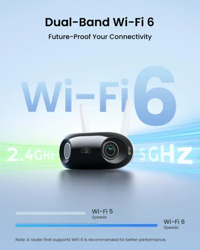Miniatura 4 de REOLINK Cámara de seguridad panorámica de 180° de 4K 8MP con lente dual, Wi-Fi 6 de doble banda 2.4/5GHz, seguimiento de movimiento, hasta 512GB