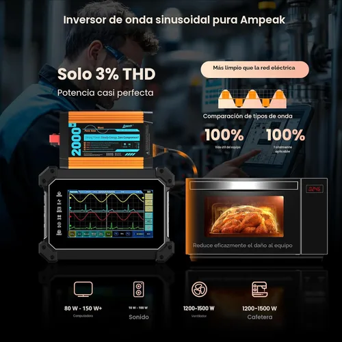 Miniatura 3 de Ampeak Inversor de onda sinusoidal pura [2000 vatios] – sobretensión de 6000 W, convertidor de 12 V CC a 110 V CA inversor de corriente alterna