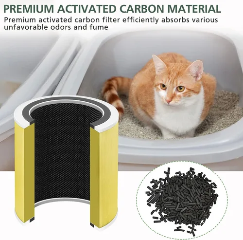 Miniatura 5 de Filtro de repuesto Core 400S para LEVOIT Core 400S Smart WiFi Air Purifie-r, Core 400S-RF-PA (LRF-C401-YUS), prefiltro de carbón activado H13 True