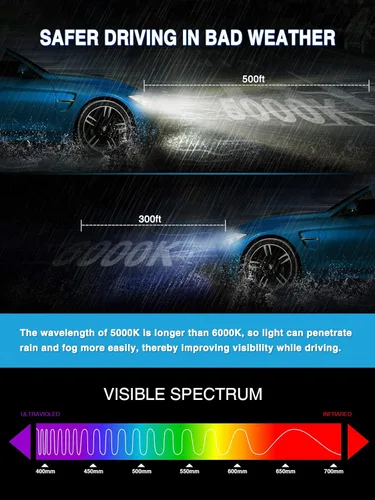 Miniatura 3 de Marsauto Bombillas HID D3S, xenón súper brillante de 35 W, bombilla HID de luz diurna cómoda de 5000 K (no halógena/LED), instalación de 5 minutos