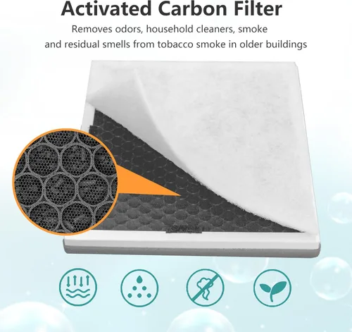 Miniatura 5 de Filtro de repuesto 3 en 1 True HEPA compatible con purificador de aire PureZone Pure Enrichment PEAIRPLG, número de pieza PEAIRFIL, paquete de 2