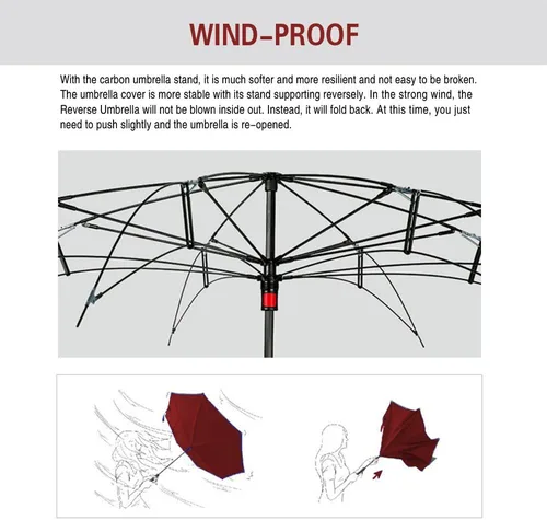 Miniatura 172 de SIEPASA Paraguas invertido invertido de 49/56 pulgadas, doble toldo extra grande, ventilado, resistente al viento, impermeable, paraguas de golf