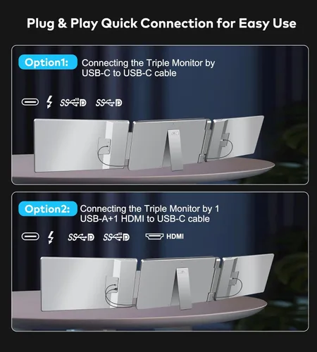 Miniatura 4 de Extensor de pantalla para portátil de 14 pulgadas, extensor de monitor FHD 1080P IPS, solo 1 cable para monitor cuádruple de 3 pantallas, extensor