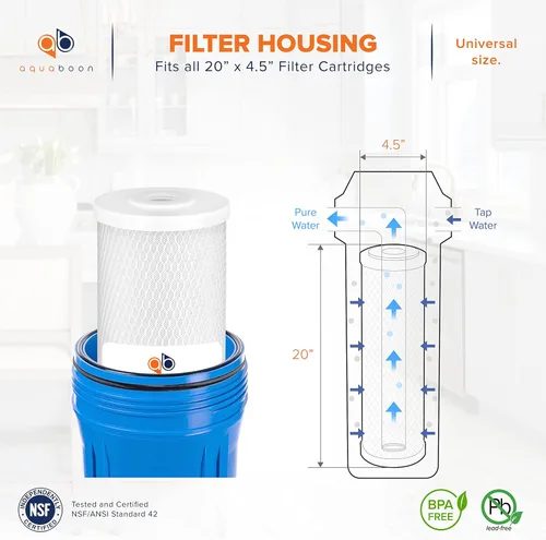 Miniatura 5 de Aquaboon Cartucho de repuesto de filtro de agua para toda la casa, 5 micrones, 20 x 4,5, reducción de cloro para sistema de filtración de agua de 1