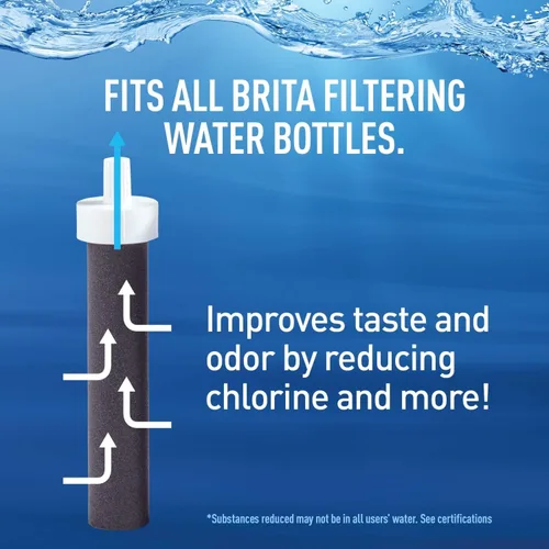 Miniatura 7 de Brita Botella de agua filtrada aislada con popote (26 onzas) y reemplazos de filtro de agua