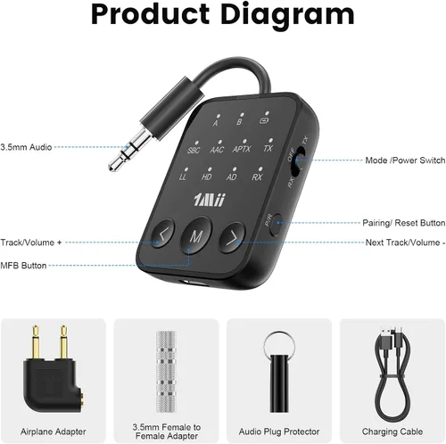 Miniatura 9 de 1Mii Receptor transmisor Bluetooth 5.3, doble enlace para 2 auriculares, aptX adaptativo/HD de baja latencia, conector AUX de 0.138 in adaptador