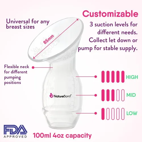 Miniatura 2 de NatureBond extractor de leche materna manual, protector de la leche materna, todo-en-1, tapa de succión de silicona, funda para transporte, sellado