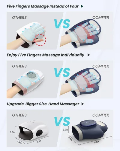 Miniatura 2 de COMFIER OMFIER - Regalos para el Día de la Madre para mujeres, mamá, masajeador eléctrico de manos más grande actualizado con calor y compresión