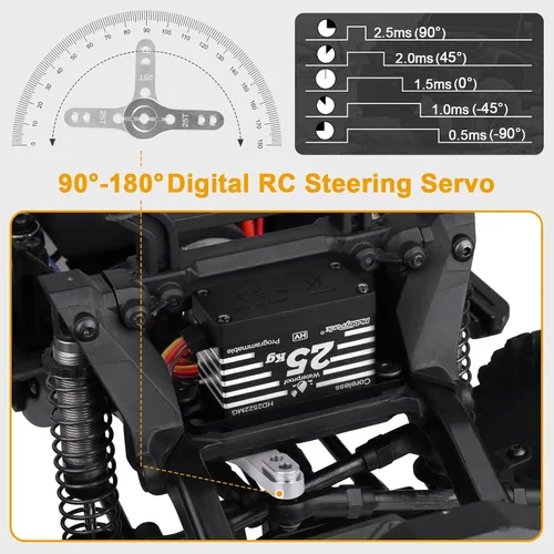 Miniatura 6 de HobbyPark Servo a prueba de agua RC Motor sin núcleo de alto par motor Metal Gear RC Digital Servo piezas para 1/8 1/10 RC Crawler SCX10 TRX4 RC