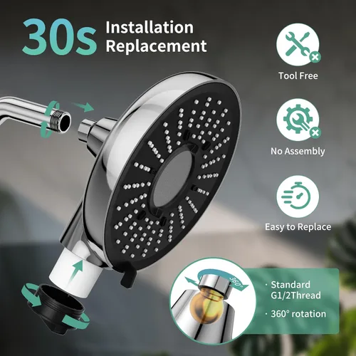 Miniatura 4 de SR SUN RISE Cabezal de ducha filtrado de alta presión con filtros, cabezal de ducha fijo de 8 pulgadas con 2 cartuchos de repuesto de filtro
