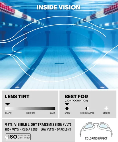 Miniatura 2 de ARENA Gafas de natación unisex para jóvenes Spider Junior para niñas y niños de 6 a 12 años, lentes sin niebla, correa fácil de ajustar, sin fugas