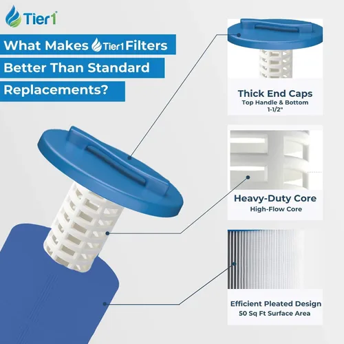 Miniatura 8 de Tier1 Cartucho de filtro de spa de repuesto para Waterway Teleweir 50 – Paquete de 2 Compatible con PWW50L-M, 817-4050, Unicel 4CH-949 13-1/16