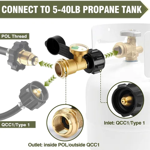 Miniatura 4 de BESTFIRE Indicador de nivel de tanque de propano Detector de fugas de gas para tanques de 5 a 40 libras – Conexión QCC1/Tipo 1 – Construcción