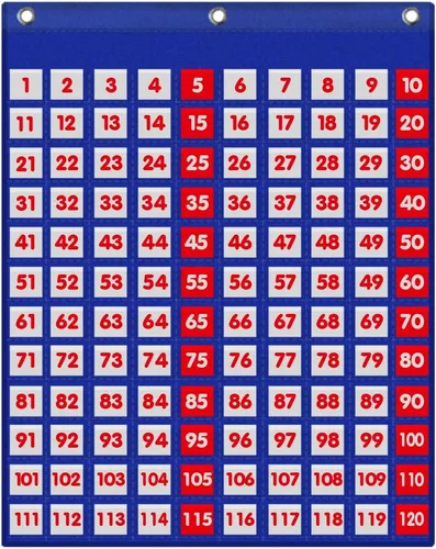 EAMAY Tabla de cien bolsillos/conteo de números del 1 al 120 con 120 bolsillos transparentes y 130 tarjetas de números de colores (120 bolsillos)