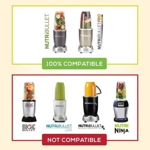 Miniatura 6 de Blender - Tapa abatible para llevar, compatible con Nutribullet 600 W y 900 W, accesorios y piezas de repuesto (paquete de 2, gris)