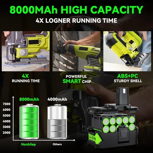 Miniatura 5 de Paquete de 2 baterías P108 de 18 V compatibles con Ryobi 18V ONE+ batería P102 P103 P104 P105 P107 P109 P122 PBP005 PBP004 PBP003 PBP002 RB18 RB18