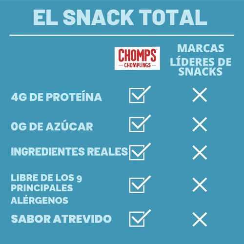 Miniatura 6 de Chomps Palitos de Carne Seca de Res Alimentada con Pasto y Terminada con Sal Marina Tamaño Snack 0.5oz Paquete de 24 - Keto, Paleo, Whole30, 4g