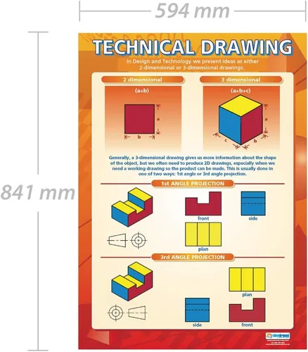 Miniatura 2 de Daydream Education Póster de tecnología de diseño de dibujo técnico - Laminado - FORMATO GRANDE 33" x 23.5" - Diseño y Tecnología Decoración de aula