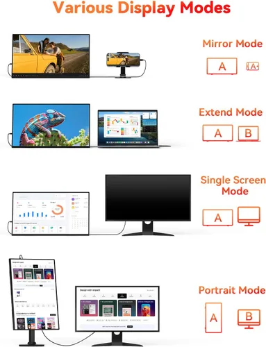 Miniatura 5 de HotYeah Monitor portátil, 15.6 pulgadas 1080P FHD monitor para laptop USB-C HDMI pantalla externa de computadora HDR FreeSync IPS con soporte