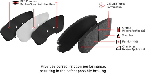 Miniatura 5 de Dynamic Friction Company Frenos traseros y rotores Hardware incluido Kit de pastillas de freno y rotores avanzados trasero 5000 Compatible