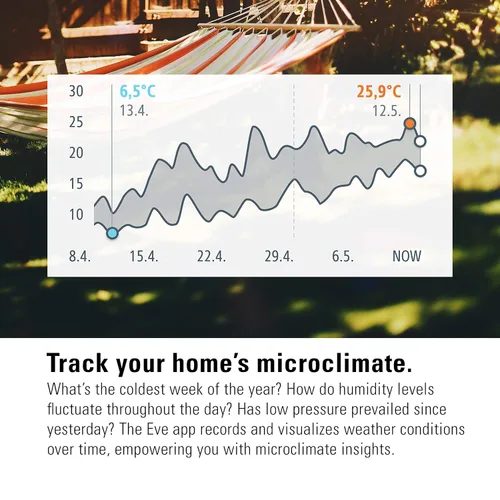Miniatura 4 de Eve Weather - Apple HomeKit Hogar Inteligente, Estación Meteorológica Conectada para Exteriores para Seguimiento de Temperatura, Humedad y Presión