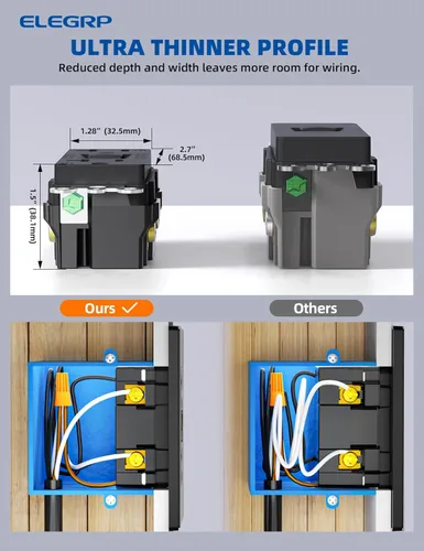 Miniatura 5 de ELEGRP Toma GFCI con luz nocturna, toma eléctrica GFI de autoprueba de 15 amperios, diseño más delgado, receptáculo GFCI resistente a manipulación