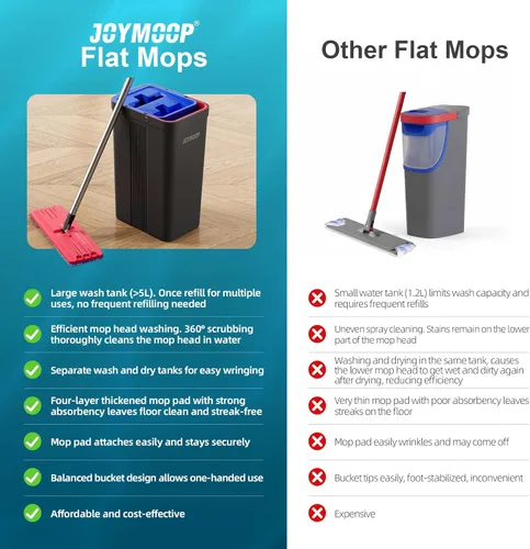 Miniatura 6 de JOYMOOP Juego de trapeador y cubeta con escurridor, trapeador plano sin manos y cubeta, con 4 almohadillas lavables de microfibra, uso húmedo y Negro