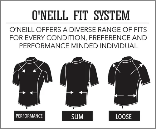 Miniatura 6 de O'Neill Wetsuits Rashguard de manga corta Basic Skins para mujer