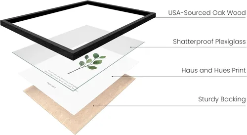 Miniatura 2 de HAUS AND HUES Decoración de pared con versículos bíblicos, juego de 6 impresiones artísticas de las Escrituras cristianas, decoración de pared
