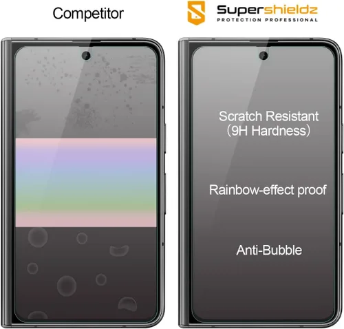 Miniatura 2 de Supershieldz Protector de pantalla de vidrio templado diseñado para Google Pixel Fold (solo pantalla frontal), antiarañazos, sin burbujas
